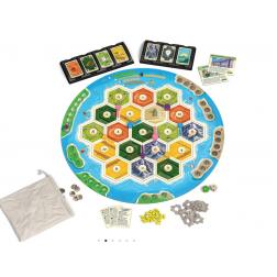 CATAN : Energies