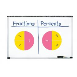 Ensemble de démonstration de cercles de fractions magnétiques double face géants