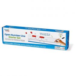 Ligne num&eacute;rique